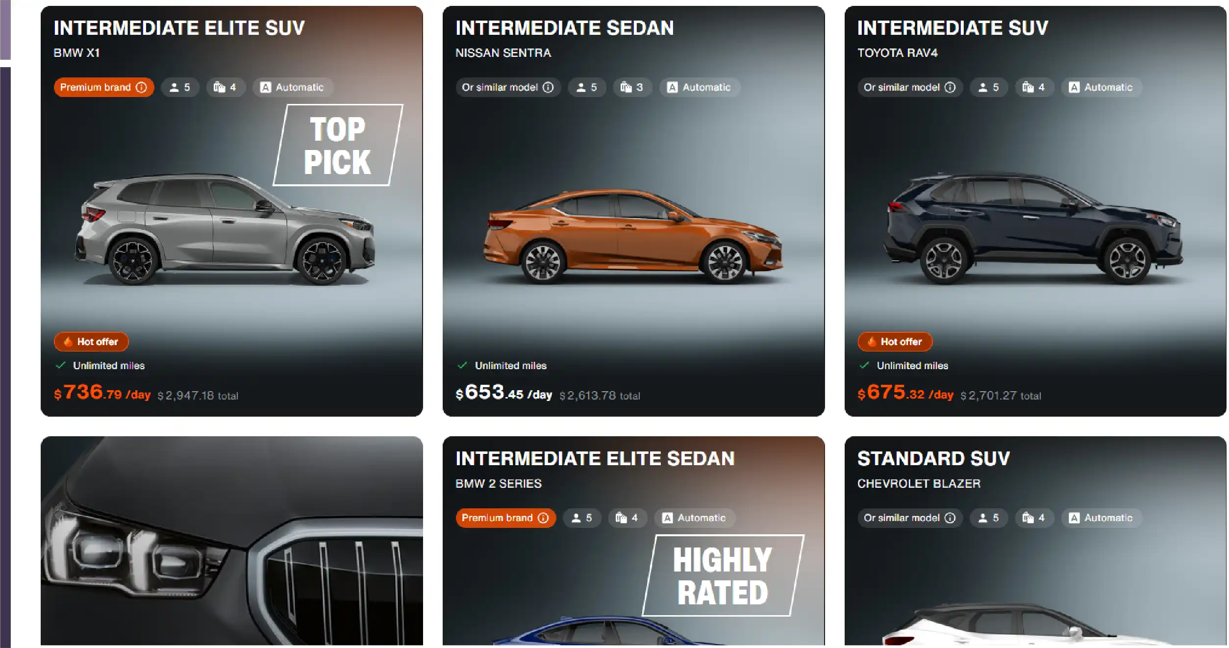 Challenges in the Car Rental Industry